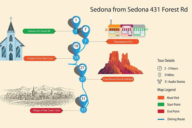sedona-red-rock-state-park-self-guided-driving-audio-tour