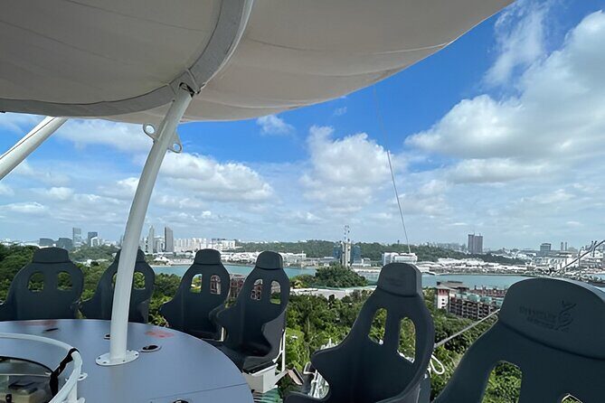 Sentosa Cable Car Luge Skyride SkyHelix Wings Show - FAQ