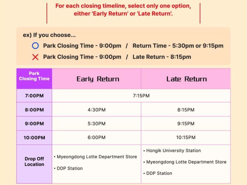 Seoul: Everland Theme Park Round Trip Shuttle Bus - Key Points