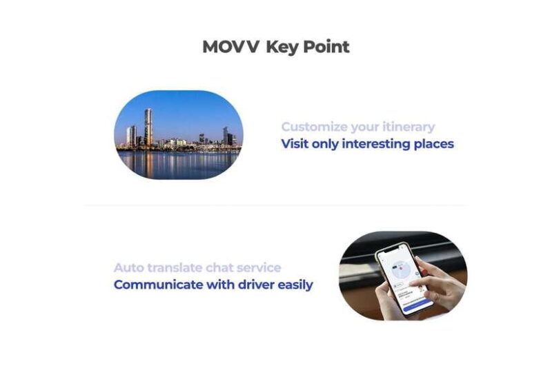 Seoul: Private Shopping Tour - Key Points