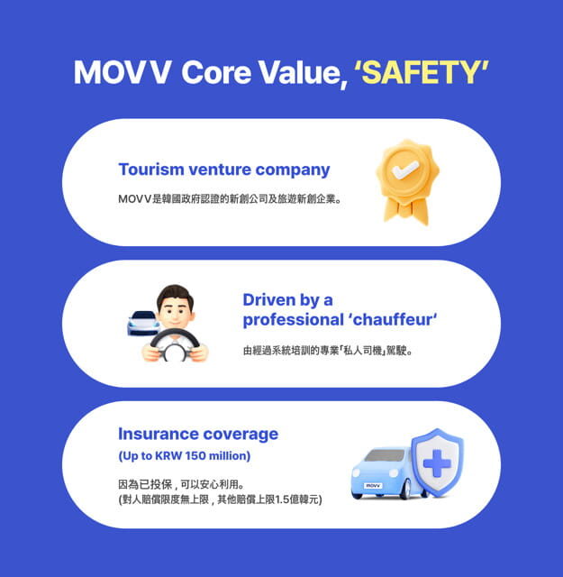 Seoul: Private Shopping Tour - Frequently Asked Questions