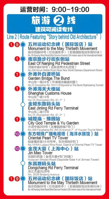 Shanghai: City Sightseeing Bus - Final Thoughts