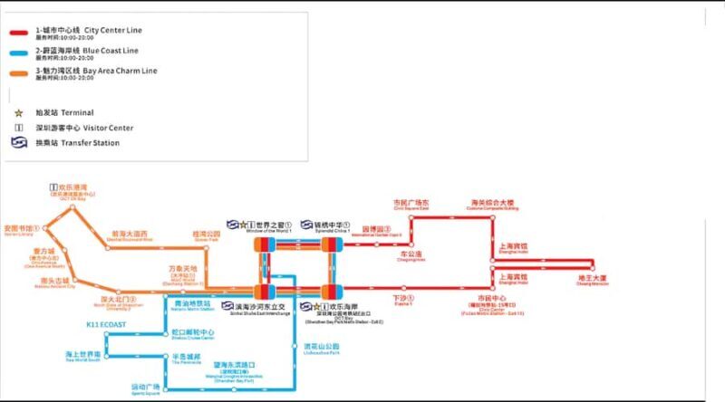 Shenzhen: Double-decker Sightseeing Bus 24-hour E PASSTicket - Pricing and Value: Is It Worth It?