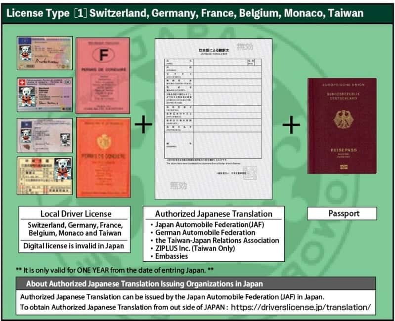 Shibuya: Tokyo Street Go-Kart Tour by Shibuya Annex - Practical Tips for Future Participants