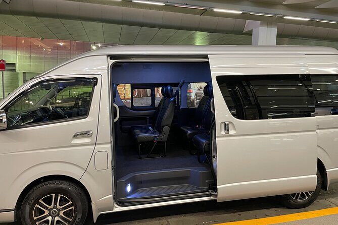 Shuttle Transfer from Sydney City Hotel or Cruise Port to Sydney Airport - Handling Luggage and Additional Charges