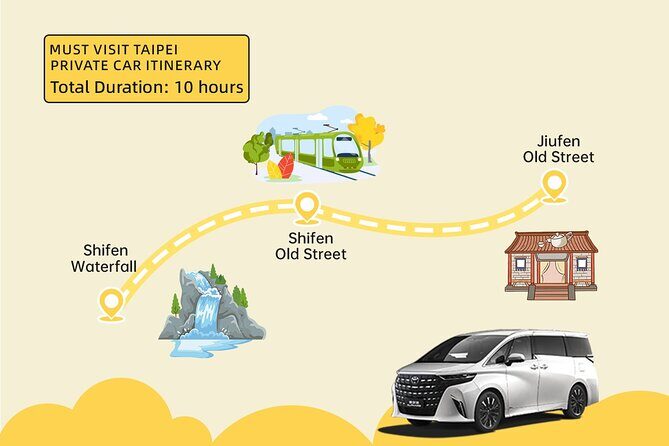 Skip the GuidebookExperience the Real Taipei on 10h Private Tour - Final Thoughts