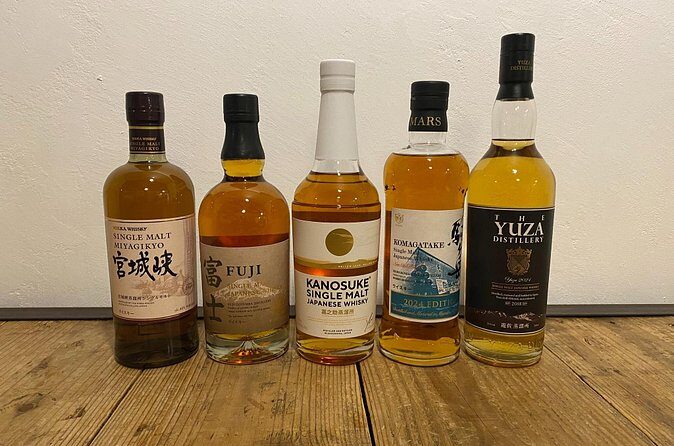 Small-Group Japanese Whisky Tasting in Kyoto - A Closer Look at the Itinerary