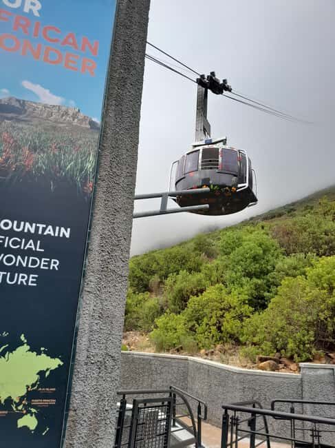 Soul of Cape Town City Tour - Who Should Consider This Tour?