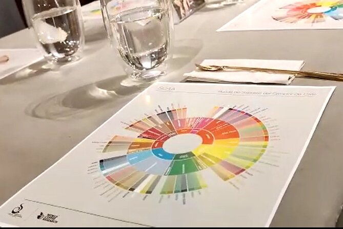 specialty-coffee-tasting-in-bogota-from-coffee-growers-to-your-cup