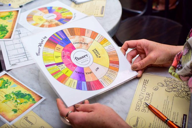 specialty-coffee-workshops-in-bogota
