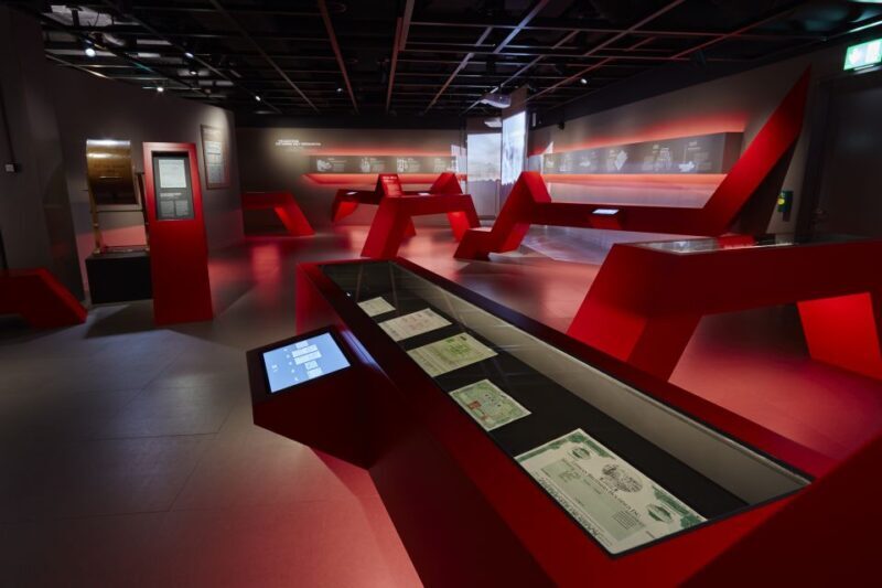 Swiss Finance Museum Admission Ticket - An In-Depth Look at the Swiss Finance Museum