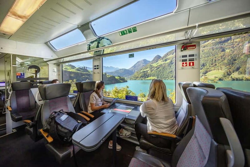 Swiss Travel Pass: Unlimited Travel on Train, Bus & Boat - Who Is This Pass Best For?