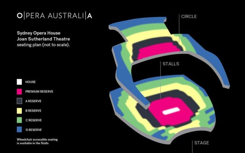 Sydney: Rigoletto at the Sydney Opera House - The Venue & Location