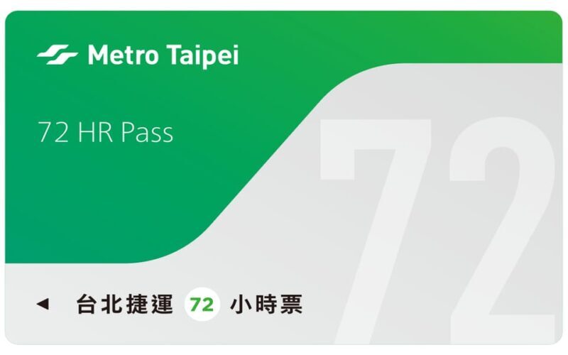Taiwan: Taipei EasyCard Day Pass (TPE City Pickup) - How the Authentic Experience Looks