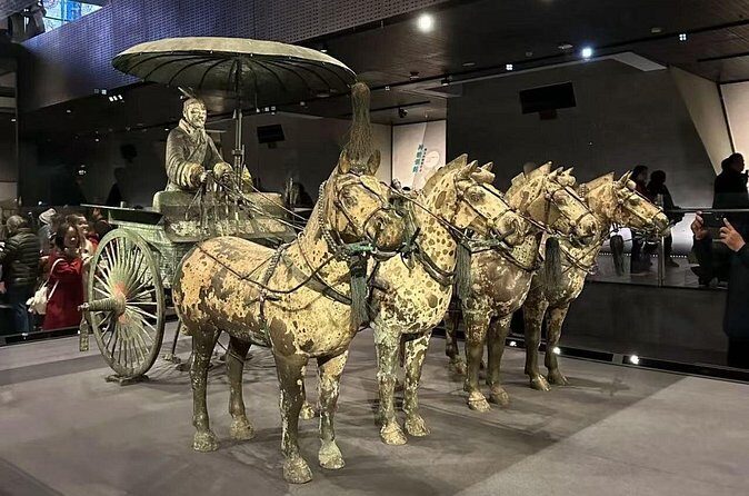 Terracotta Army & Flexible City Sightseeing Tour - Final Thoughts