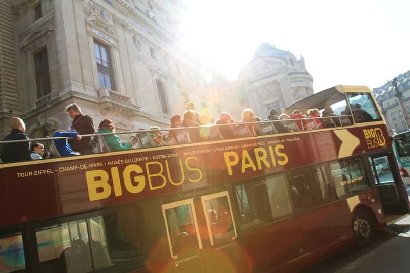 The Paris Pass®: 40+ Attractions Including Eiffel Tower - What’s Included and How It Works