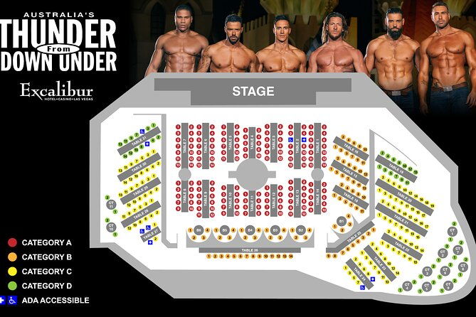 thunder-from-down-under-at-the-excalibur-hotel-and-casino