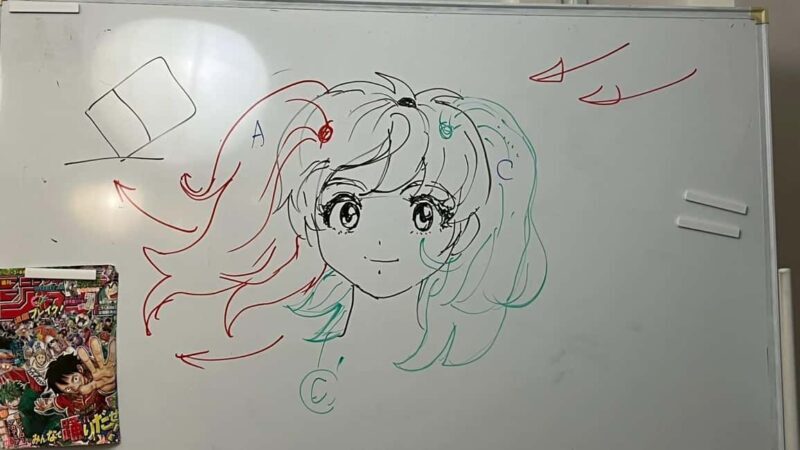Tokyo: Anime Creation Workshop with a professional Animator - What to Expect from the Workshop