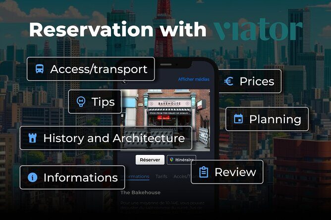 Tokyo Digital Guide - The Experience: A Deep Dive into the Itinerary