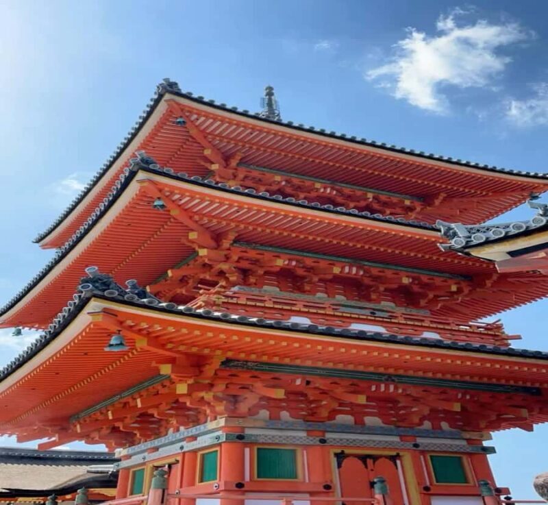 Tokyo: Kyoto Private Customized Tour with Guide & Transfer - Key Points
