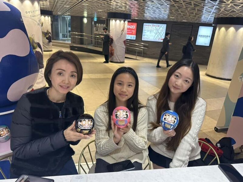 Tokyo: Make Your Own Daruma - Japanese Good Luck Charm - Practical Details and Value