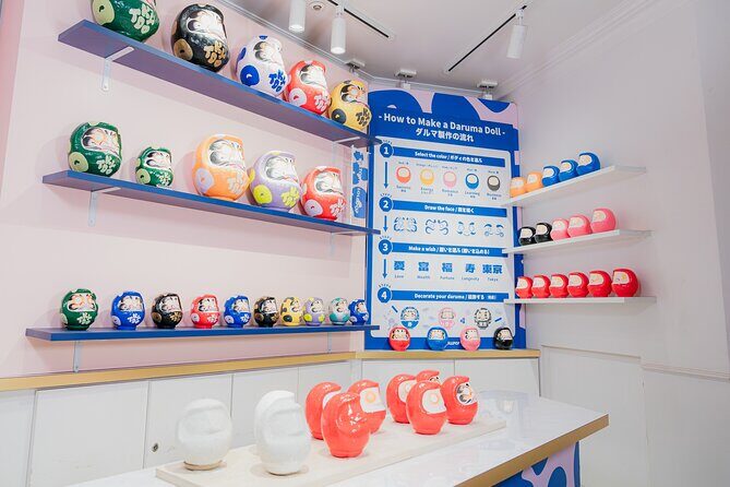 Tokyo: Make Your Own Daruma - Japanese Good Luck Charm - The Sum Up