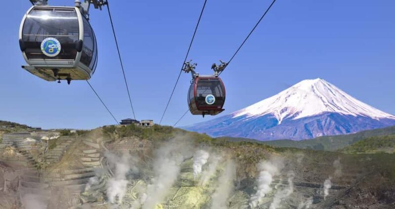 Tokyo: Mt Fuji & Hakone & Enoshima Tour, Owakudani Ropeway - Key Points
