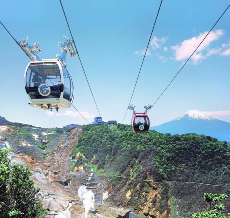 Tokyo Mt. Fuji & Hakone,Lake Ashi FREE Pirate Ship+Cable Car - Final Thoughts: Who Should Consider This Tour?