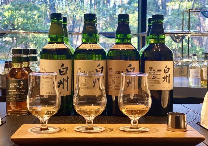 Tokyo: Mt. Fuji Highlights and Whisky Museum Private Tour - Key Points
