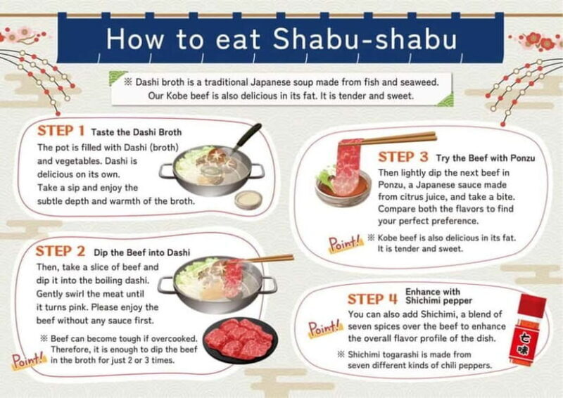 Tokyo: Mt. Fuji, LakeKawaguchiko, Pagoda, & Oishi Park Tour - Overall Value and Who It’s Best For