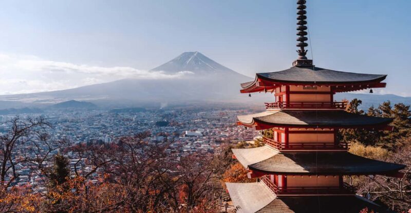 Tokyo: Mt. Fuji Private Tour with Kawaguchi lake - Key Points  