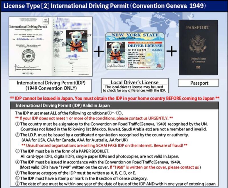 Tokyo: Street Kart Experience in Shinagawa - FAQ