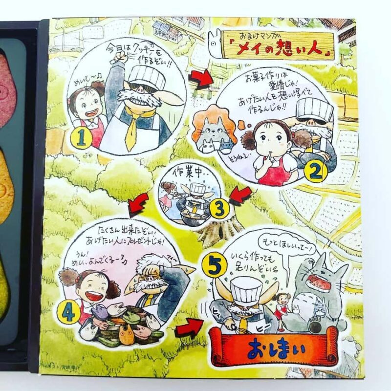 Tokyo: Studio Ghibli Walking Tour - Museum & Sweets Shop - Sweets and Local Flavors