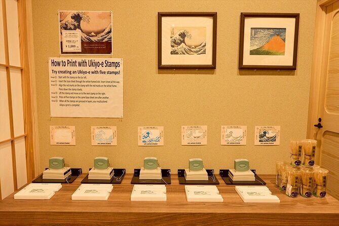 Tokyo: Tea Ceremony Experience with a Tea Master in Asakusa - Who is This Experience Best For?