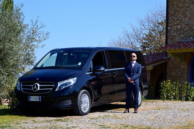 transfer-florence-to-milan-door-to-door