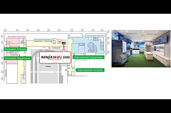 Unlimited 5G SIM card for Japan, Kansai Airport - FAQs