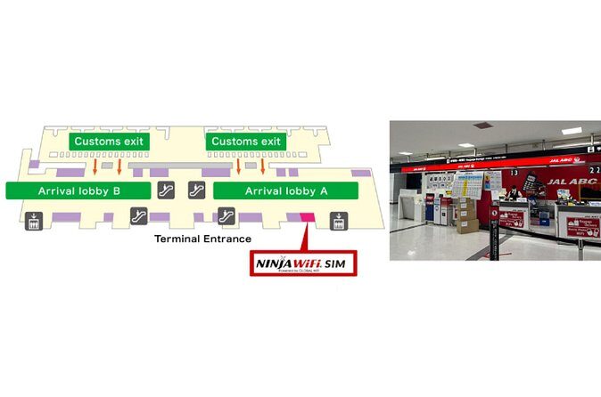 Unlimited 5G SIM card for Japan, Narita Airport - Who Should Consider This SIM Card?