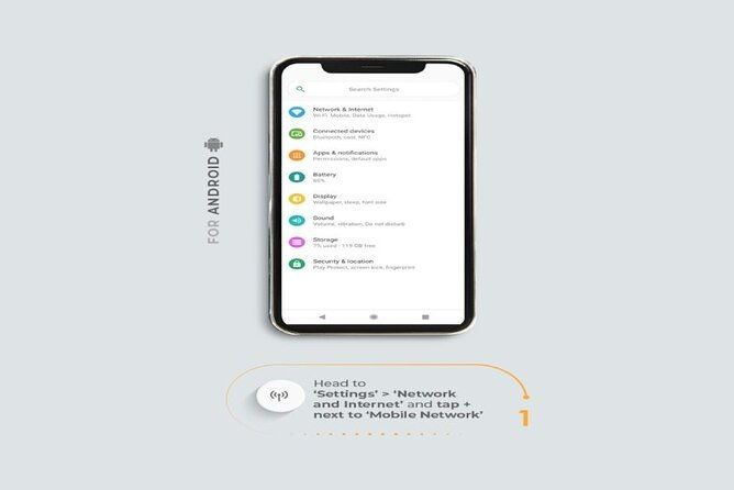 unlimited-internet-with-esim-mobile-data-in-london-and-uk