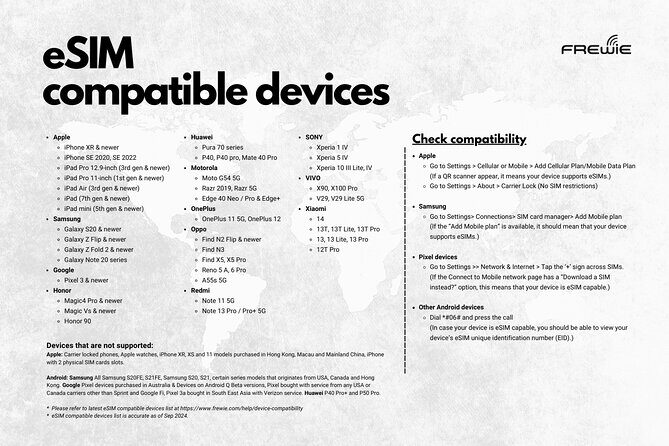 USA Data eSIM Powered by CMLink(Instant Delivery) - Frequently Asked Questions