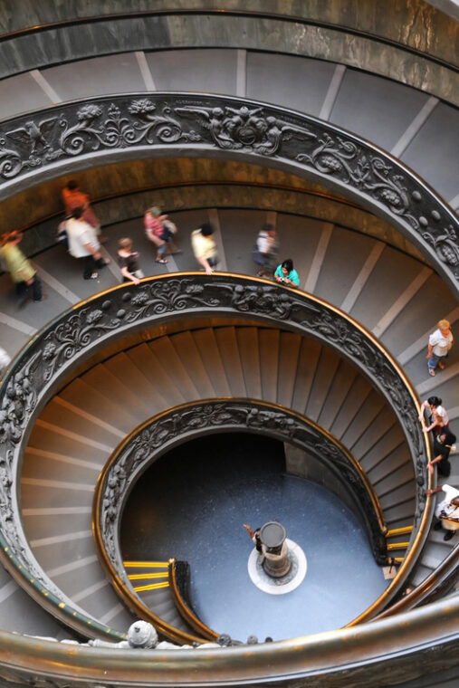 vatican-city-24-hour-city-card