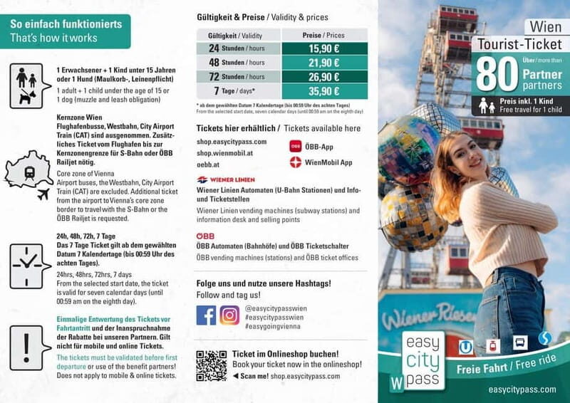 Vienna: EasyCityPass with Public Transportation & Discounts - Key Points