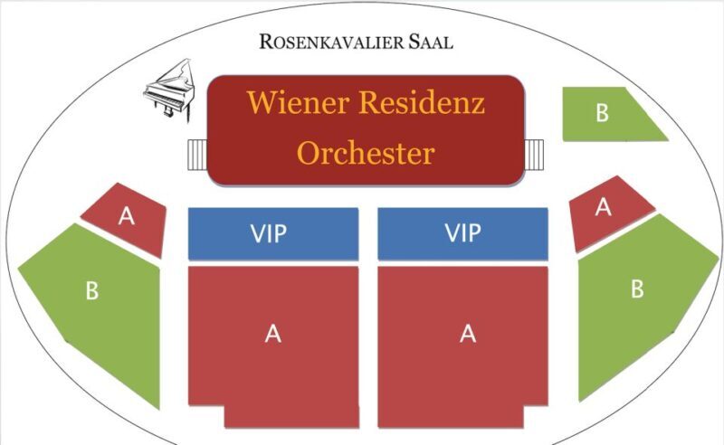 Vienna: Mozart & Strauss Ticket in Old Stock Exchange Palace - Final Thoughts