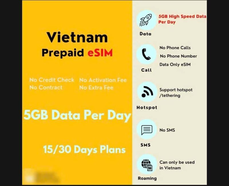 Vietnam: SIM CARD & ESIM With Mobile Data 5GB/Day - Connecting in Vietnam: A Practical Review of the SIM & eSIM Experience