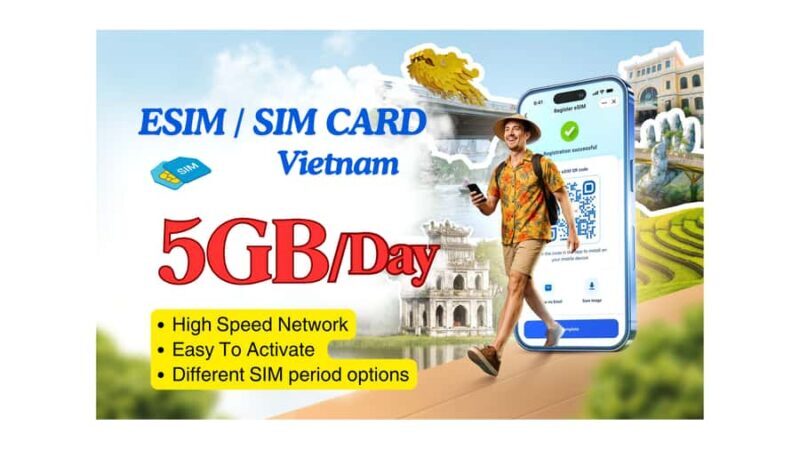 Vietnam: SIM CARD & ESIM With Mobile Data 5GB/Day - The Practicalities of the Service
