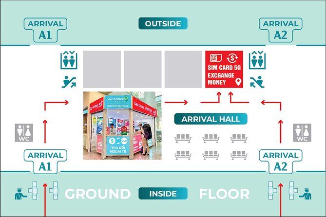 Viettel SIM for Vietnam 30 Days, 5GB Per Day | eSIM & Physical - Real Traveler Experiences