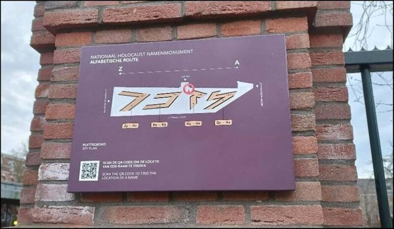 Visit to Amsterdam's Jewish Quarter - FAQ