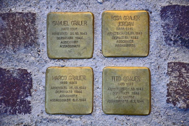 Warsaw: Majdanek Concentration Camp, Lublin Day Trip by Car - Key Points