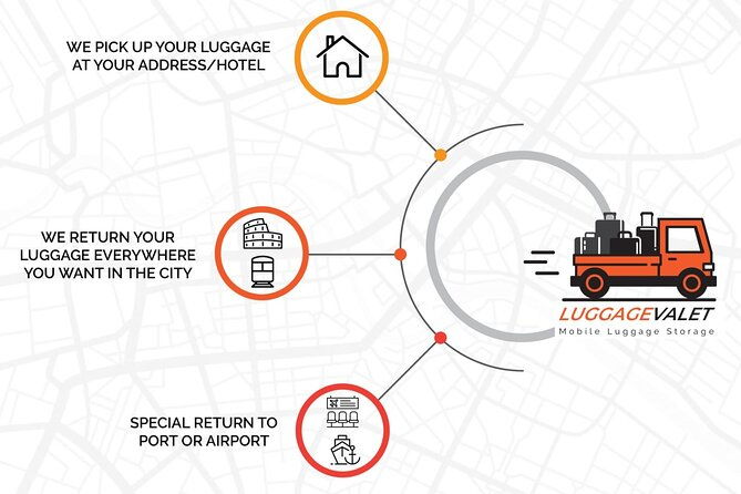 we-collect-store-return-your-bags-maximize-your-time