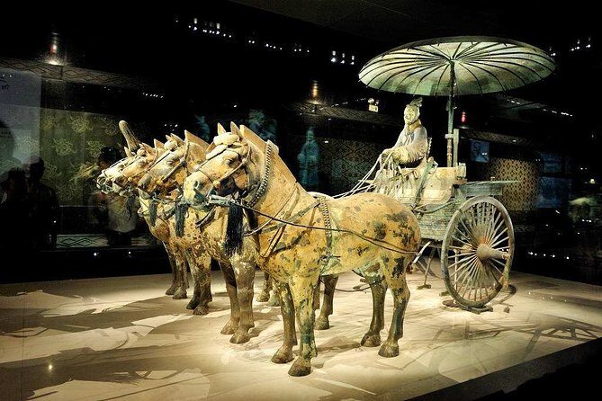 Xian Terra-cotta Warriors Private Tour with Pickup from Airport or Train Station - What Makes This Tour Truly Valuable?