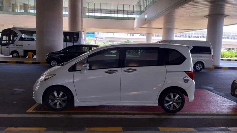 Yogyakarta: Tailor Made Tour with Private car - Final Thoughts